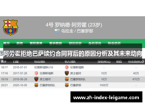 阿劳霍拒绝巴萨续约合同背后的原因分析及其未来动向