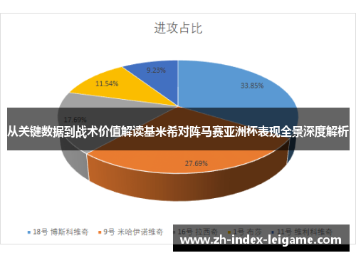 从关键数据到战术价值解读基米希对阵马赛亚洲杯表现全景深度解析 从关键数据到战术价值解读基米希对阵马赛亚洲杯表现全景深度解析